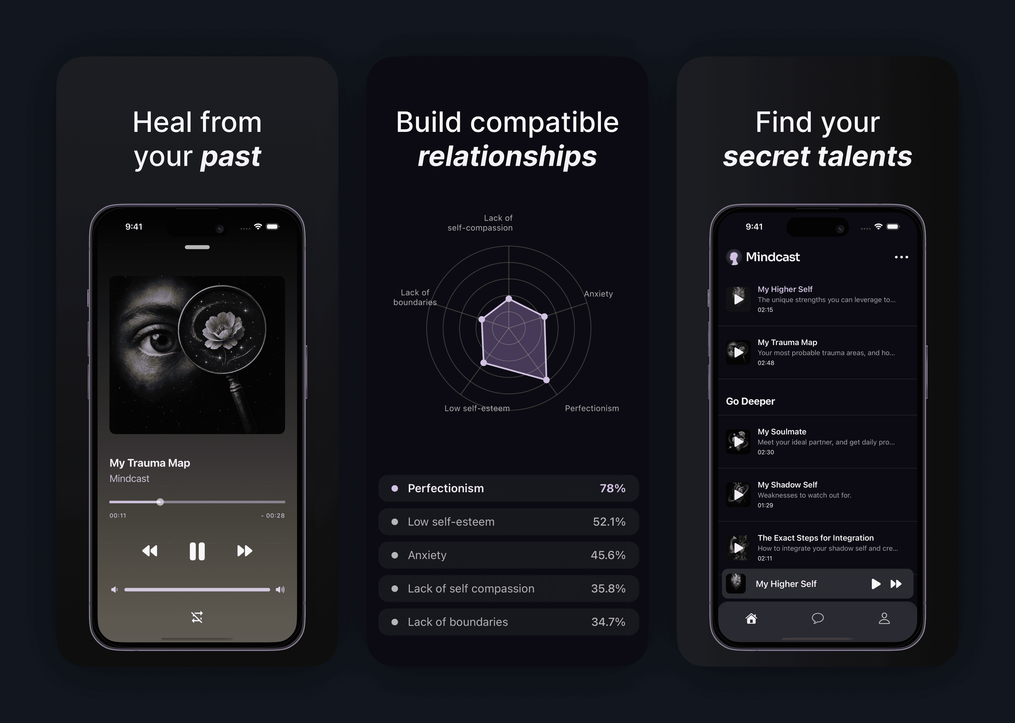 Mindcast – The emotional journal